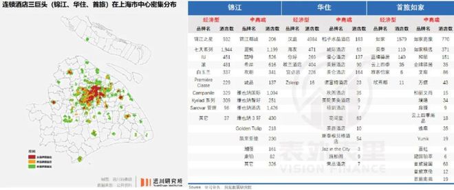 酒店刺客降价难行(图7)