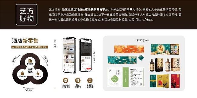 艺龙酒店科技：持续拓展赋能边界 推进酒店市场“新质生产力”(图9)