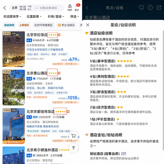 im电竞：一文看懂酒店评级！5星、5钻、豪华型酒店到底怎么选？(图2)